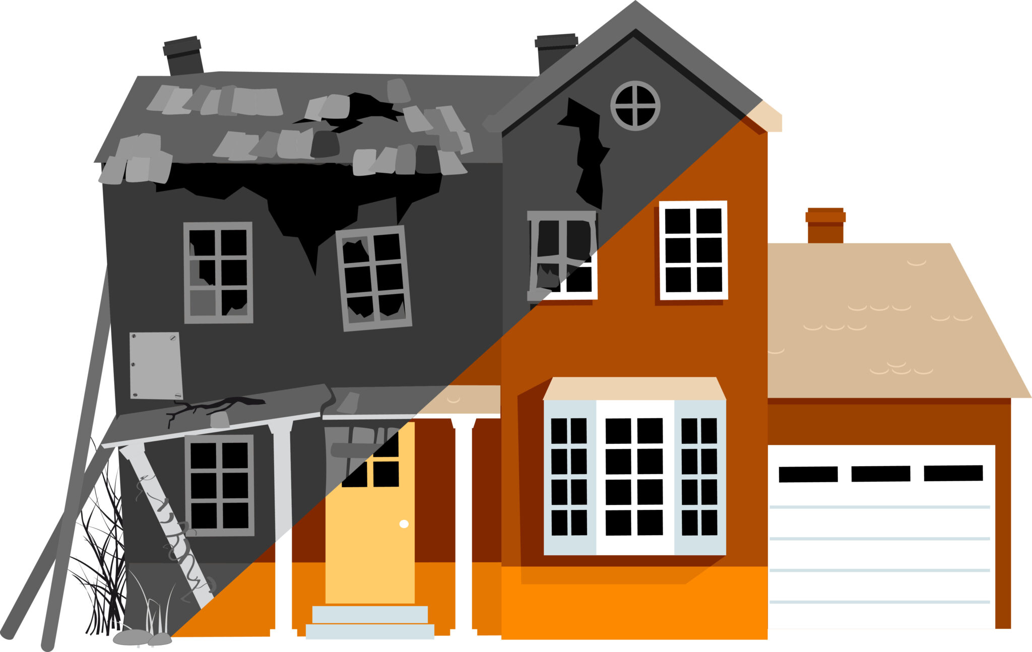 Real Estate